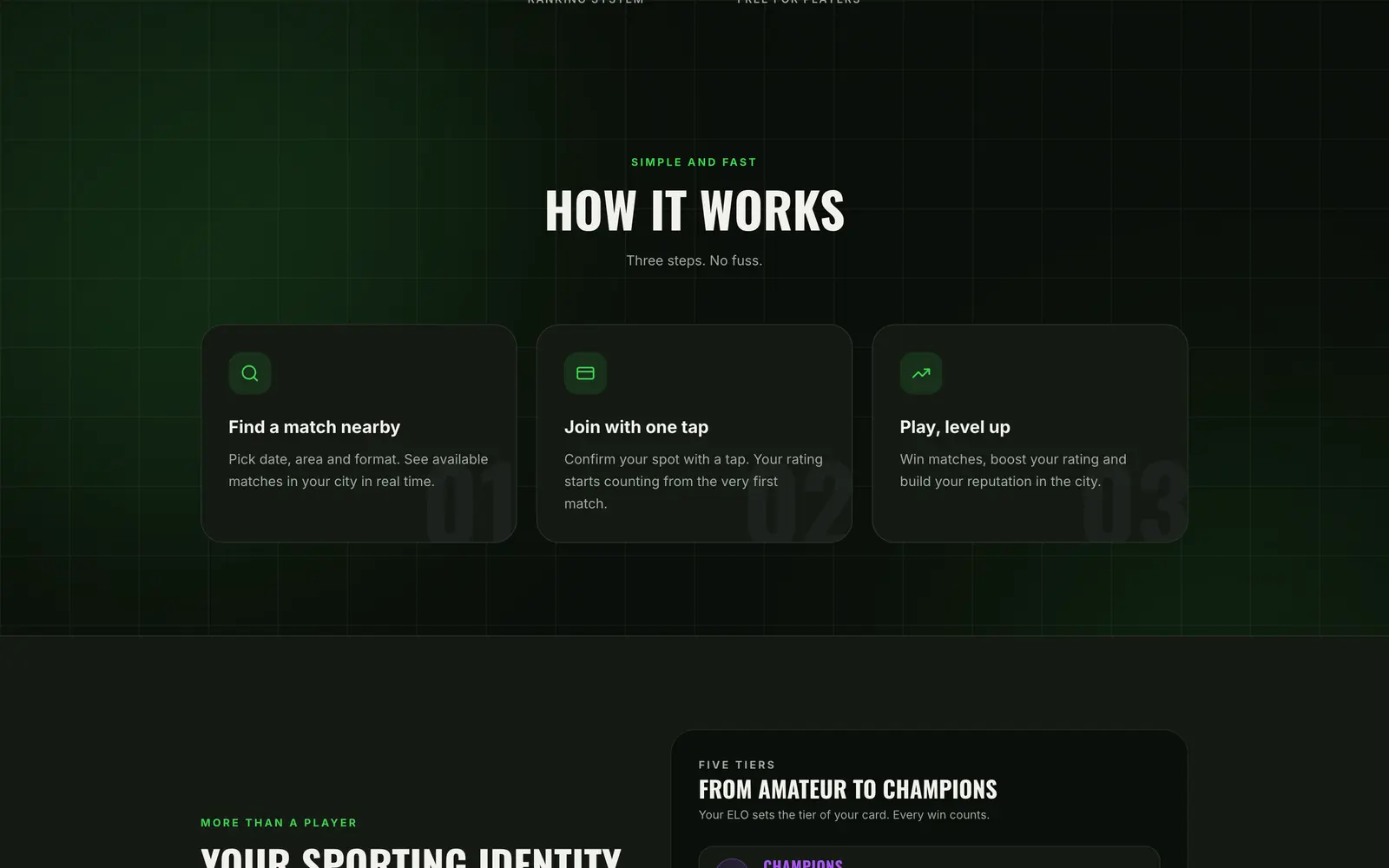 How Futer works, in three steps